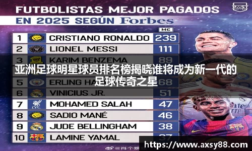 亚洲足球明星球员排名榜揭晓谁将成为新一代的足球传奇之星